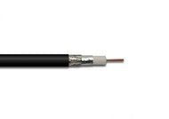 1m RG6 Satellite Cable (Black or White)