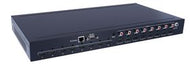 8 x 8 HDMI Matrix over HDMI (4K Supported)