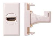 HDMI to HDMI Right Angled Module