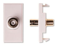 BNC to F Connector Module