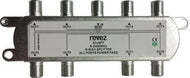 8 Way Powerpass Splitter (All ports)