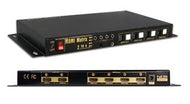 Antiference 2 x 4 HDMI Matrix Switch