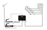 tvLINK® TVM plus (Modulator)