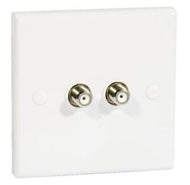 Twin F-Type Wall Plate (Screened)